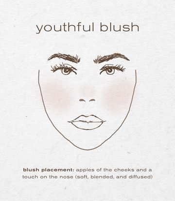 How to Apply Blush, According to Makeup Artists | Who What Wear