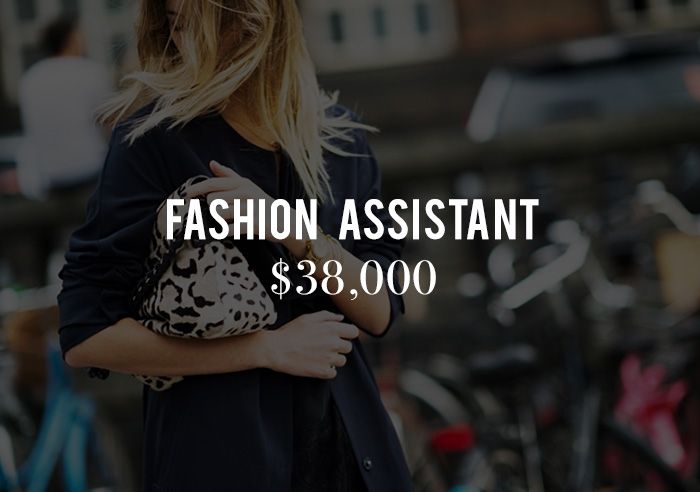 The REAL Salaries Of Fashion Editors May Shock You Who What Wear   Main 1024 80 