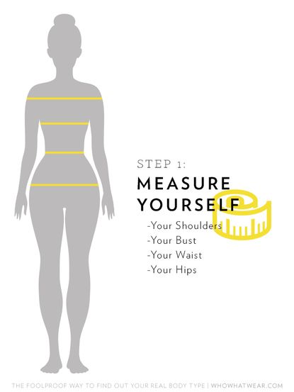 The Foolproof Way to Find Out Your Real Body Type | Who What Wear