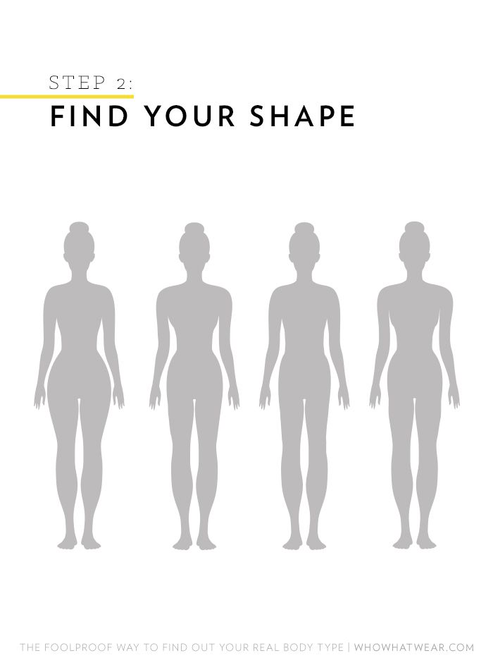 The Foolproof Way to Find Out Your Real Body Type | Who What Wear