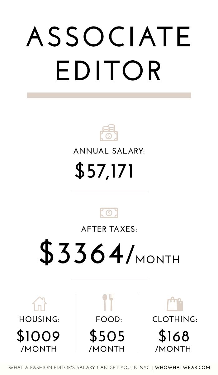 What a Fashion Editor's Salary Can Get You in NYC Who What Wear