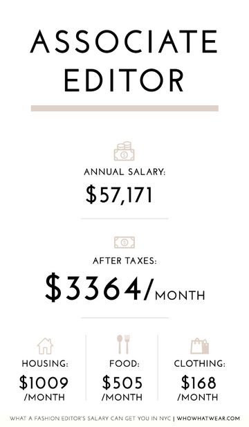 new york video editor salary