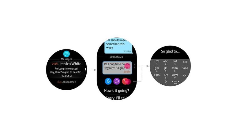 ifttt gear s3