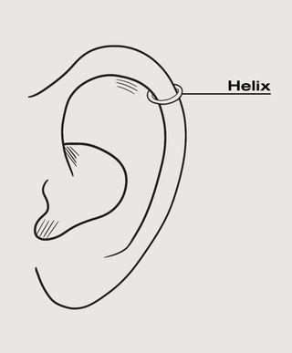 A drawing of a helix piercing