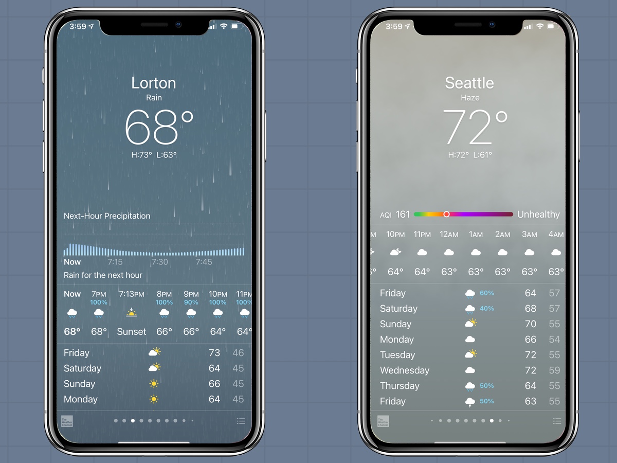 ios 14 weather