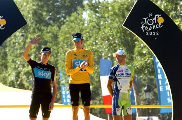 Froome, Wiggins and Nibali on the podium