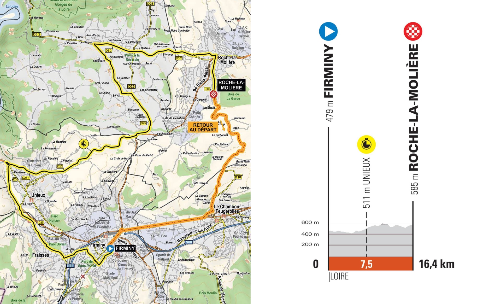 Critérium du Dauphiné stage 4