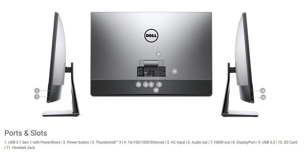There are ports on both the back and side of the Dell XPS 27 7760.