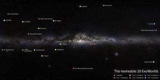 Alien Solar Systems Open for Naming in IAU Contest