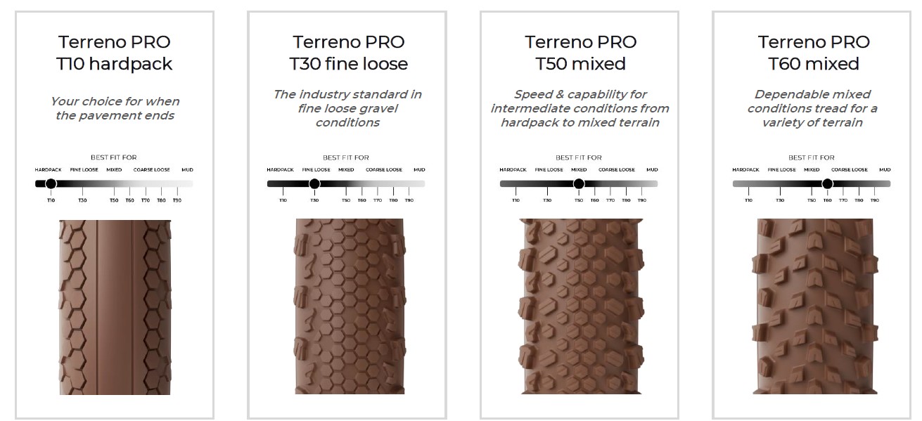 Vittoria Terreno Pro gravel tyres