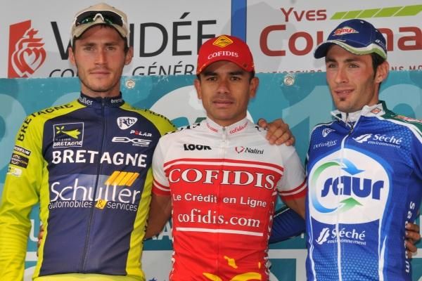 Leonardo Duque (Cofidis)
