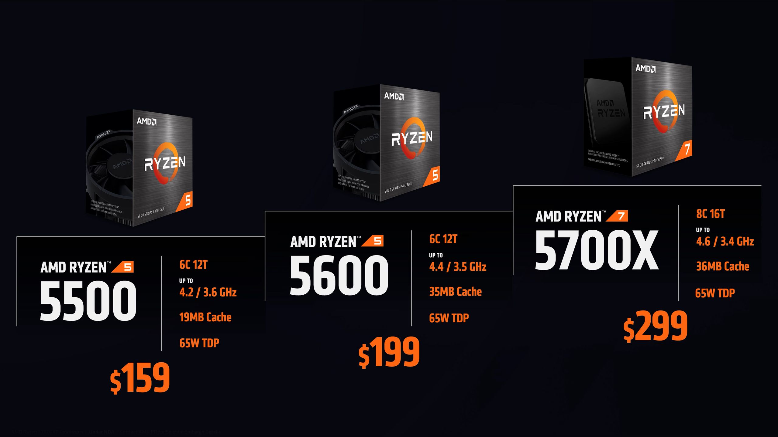 AMD Ryzen 7 5800XとX570unify Ryzen 7 5700X vs Ryzen 7 5800X: Which Ryzen CPU Is Better?
