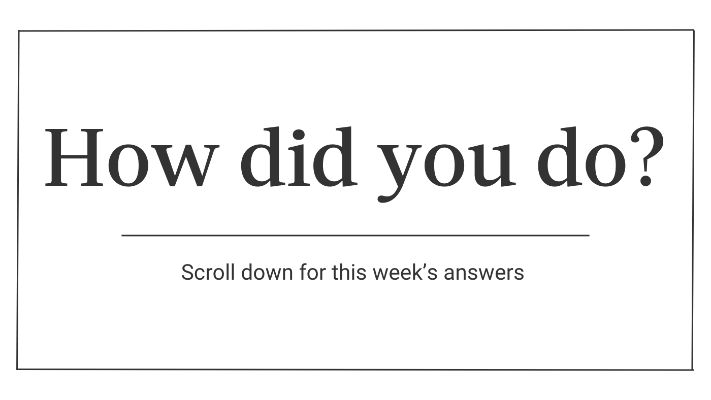 Tile reading: How did you do? Scroll down for this week's answers