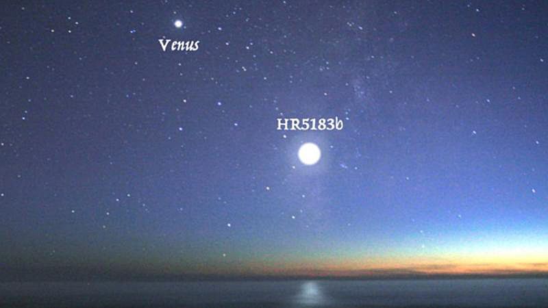 A comparison between the brightness of the giant planet in HR 5183 at closest approach compared with Venus. 