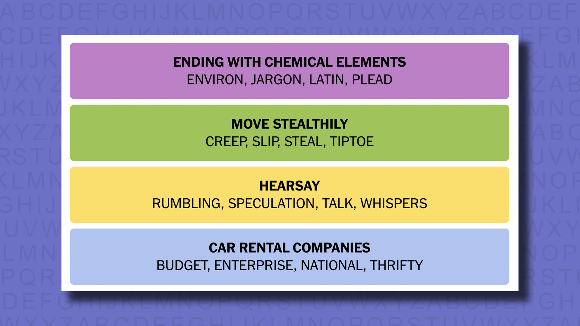 NYT Connections answers for game 440 on a purple background