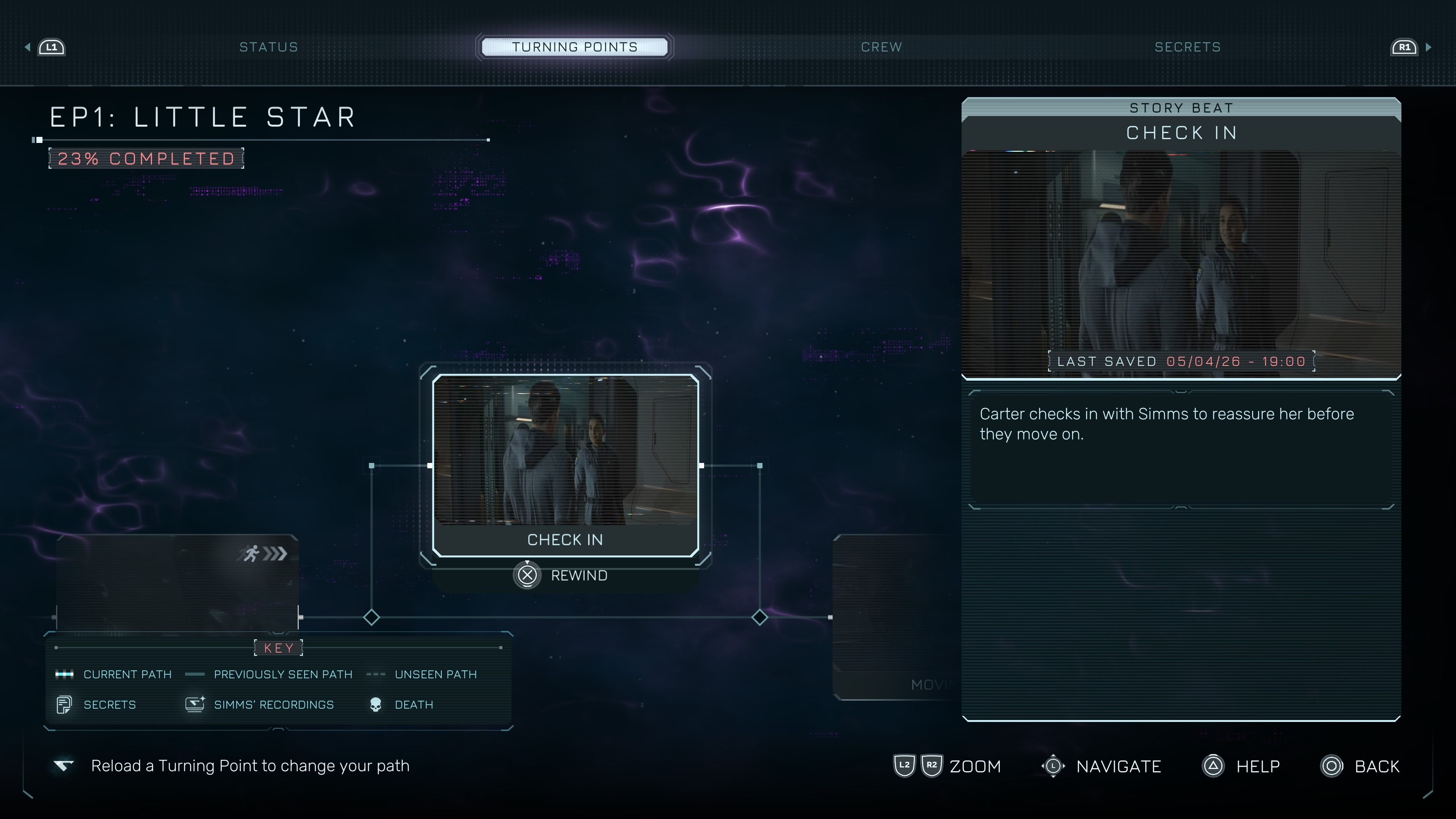 Screenshot from Directive 8020 showing the Turning Points screen