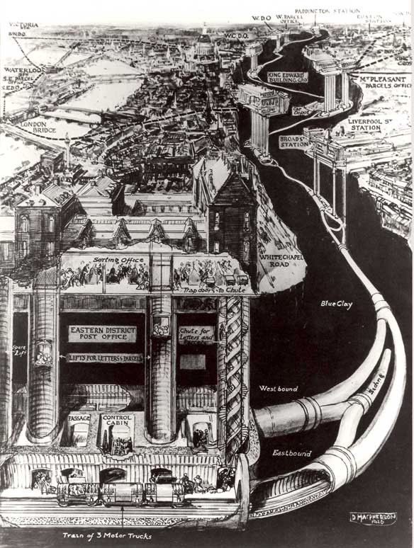 Mail Rail Diagram, 1926