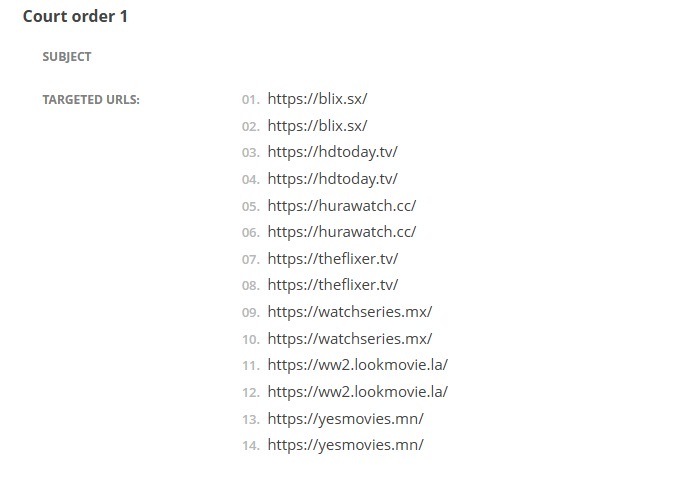 List of websites affected by Cloudflare's block in the UK