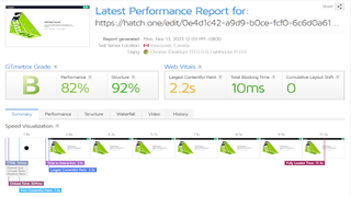screenshot of GTmetrix performance test for Hatch website builder