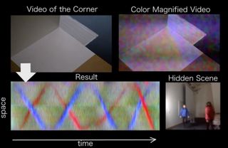 The system, dubbed CornerCameras, can detect moving objects hidden around corners.