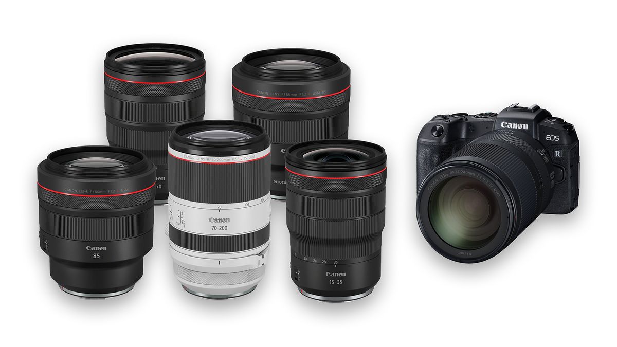 Canon EOS RP: 6 new RF mount lenses coming in 2019