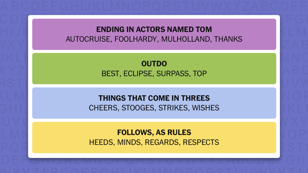 NYT Connections answers for game 1215 on a purple background