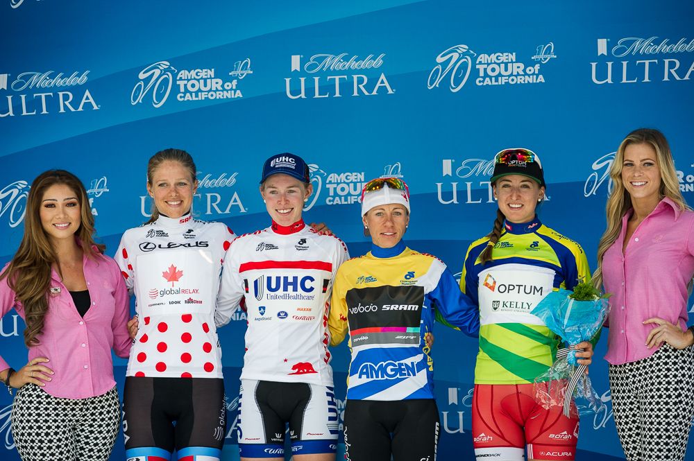 The final leaders jerseys