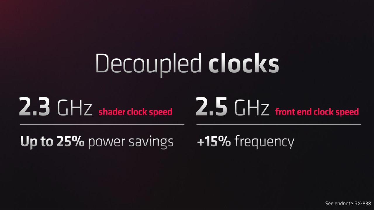 AMD RDNA 3 and Radeon RX 7900 XT / XTX Slide Deck