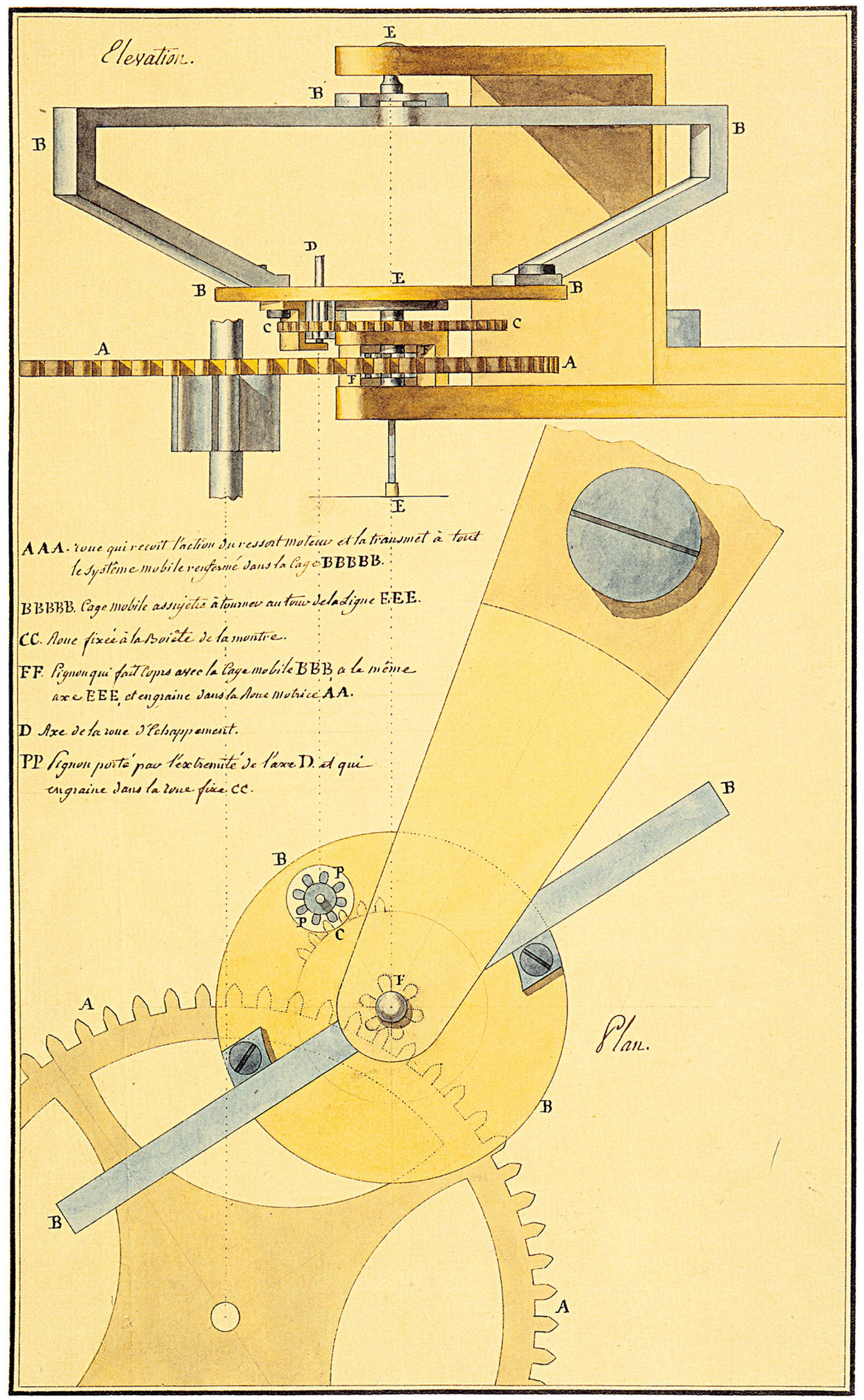 Original drawing by Abraham Louis Breguet