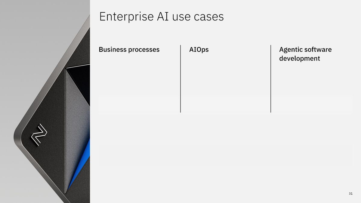 IBM Hot Chips 2026 presentation.