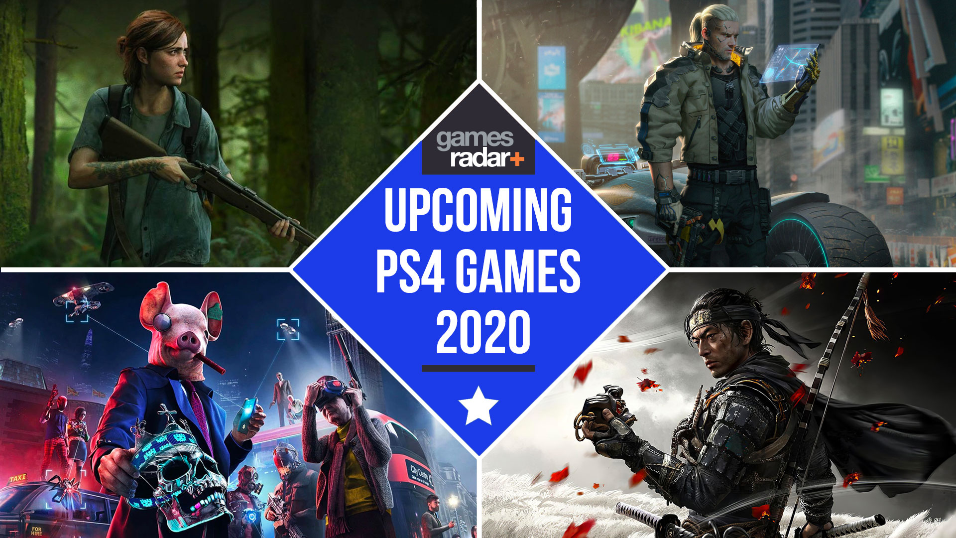 The Upcoming Ps4 Games For 2020 And Beyond Gamesradar