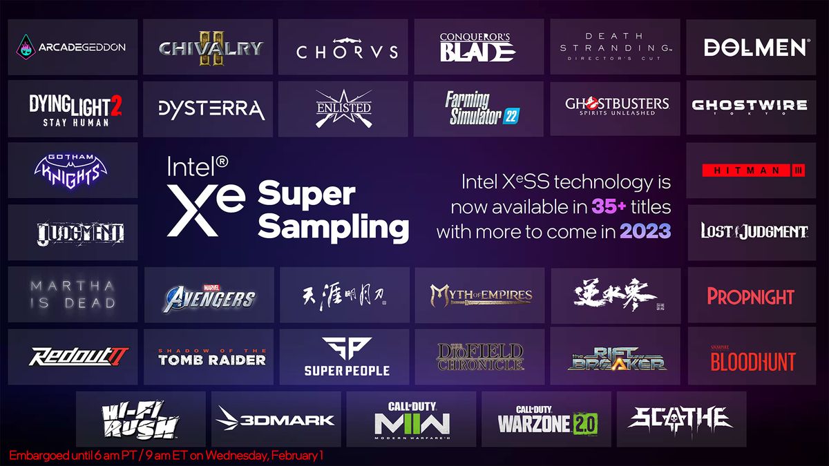 Intel Arc A750 January 2023 Update