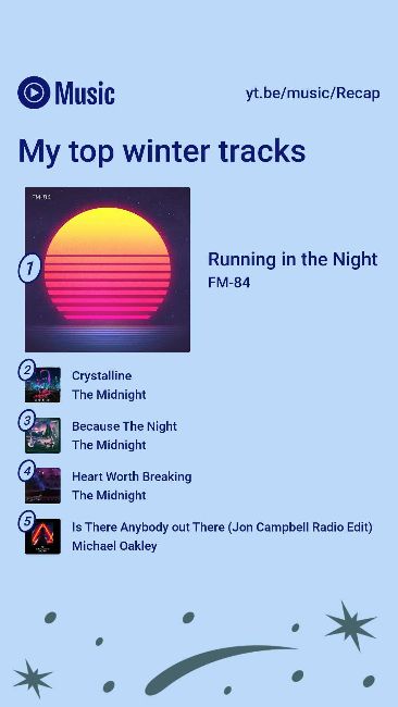 YouTube Music Winter Recap 23 top tracks