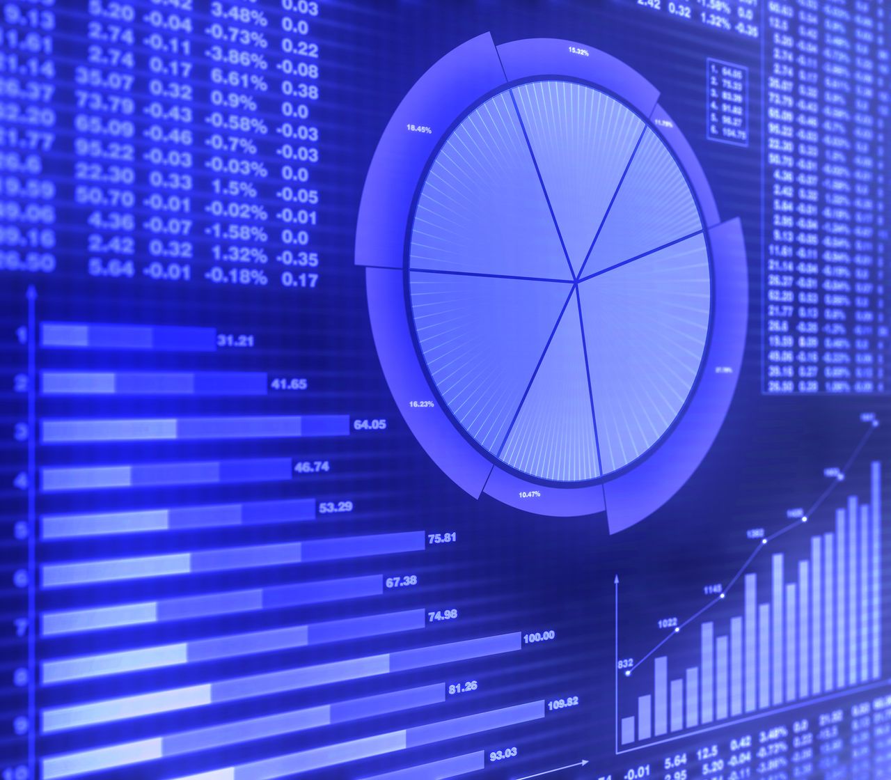 purplish-blue screen featuring bar graphs, pie chart and financial figures