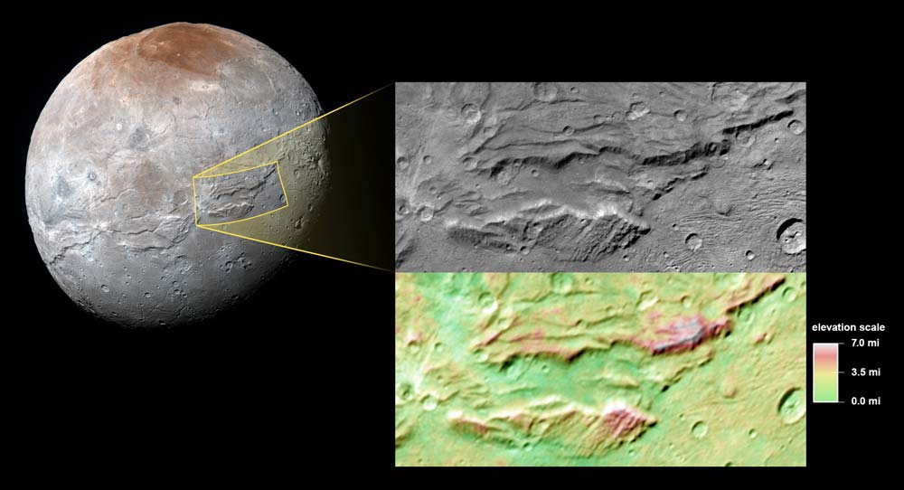 Serenity Chasma and close up