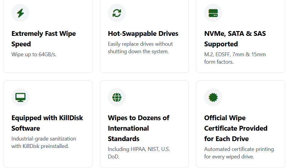 THE NVMe DESTROYINATOR