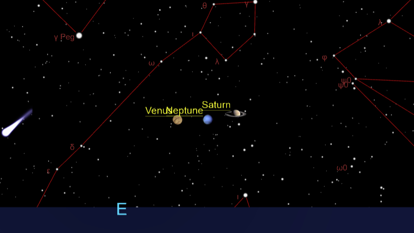 A graphic showing the positions of Venus, Neptune and Saturn in the eastern sky in the pre-dawn hours on the morning of May 8