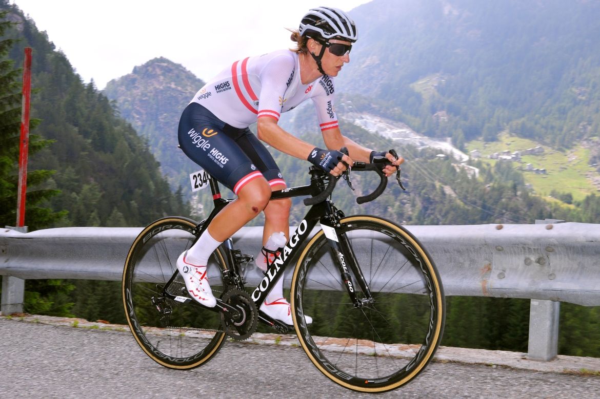 Martina Ritter (Wiggle High5)