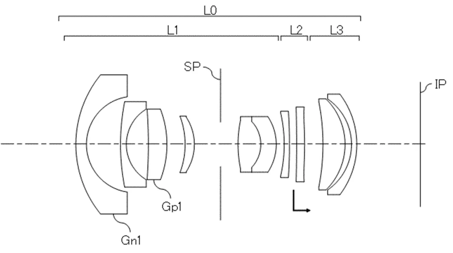 Lens diagram.