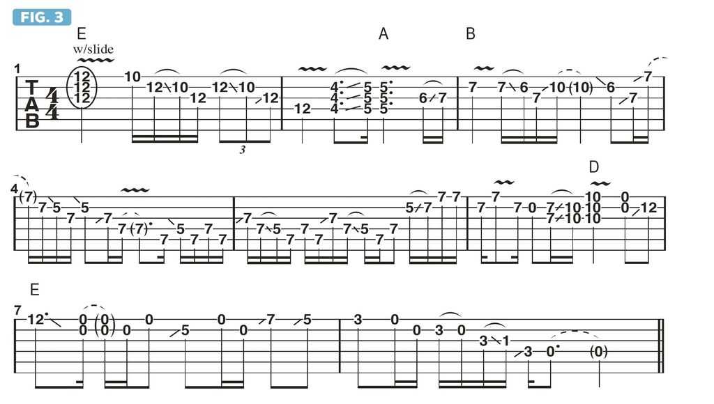 How to play slide guitar solos in open E tuning Guitar World