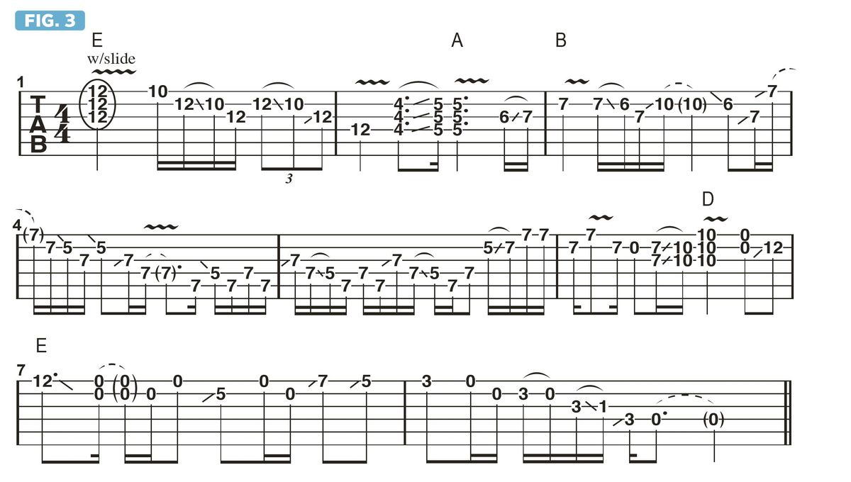 How to play slide guitar solos in open E tuning Guitar World