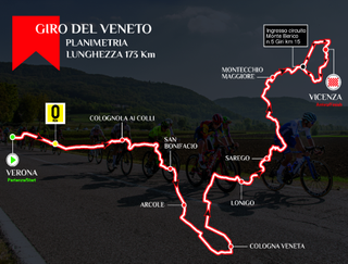 Giro del Veneto