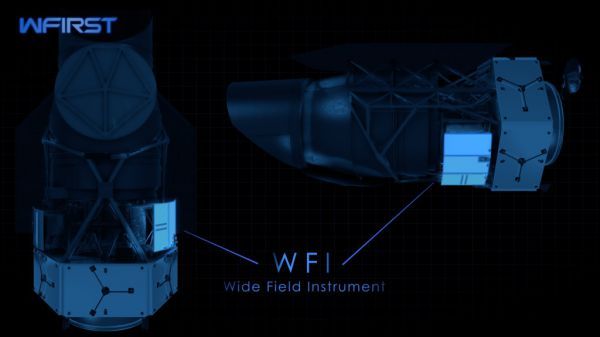 For the second year in a row, the White House&#039;s federal budget proposal axes NASA&#039;s WFIRST space telescope. Congress saved the mission in 2018; will that happen again?