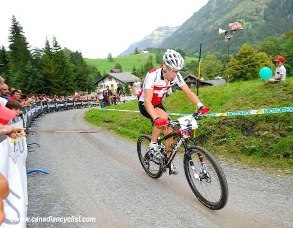 Thomas Litscher (Switzerland)