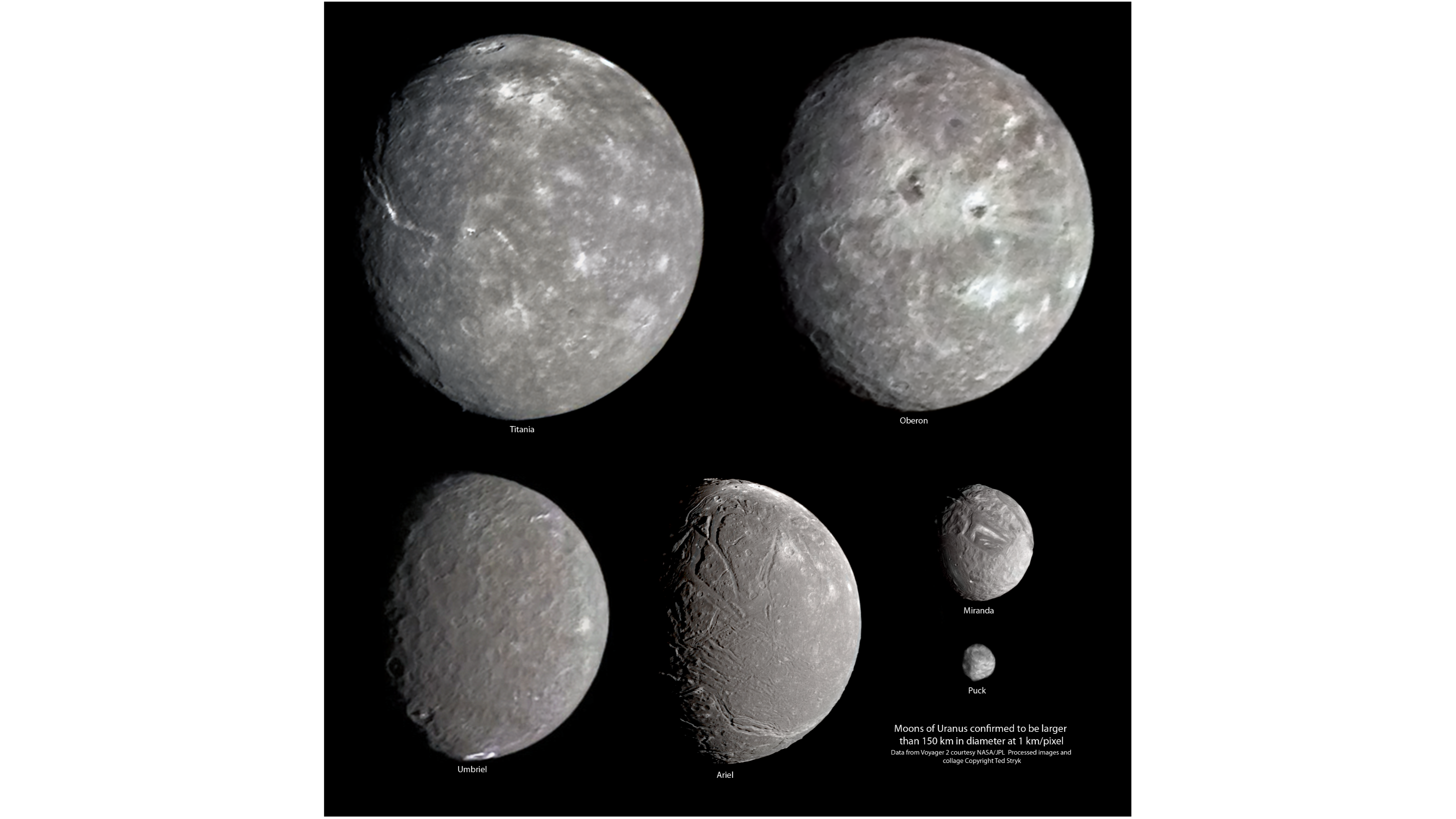 Mosaic showing the six moons of Uranus in black and white