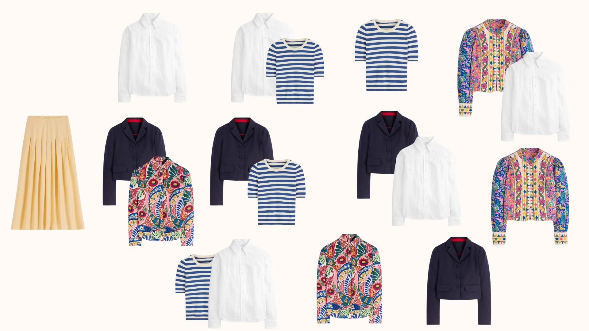 Boden outfit builds