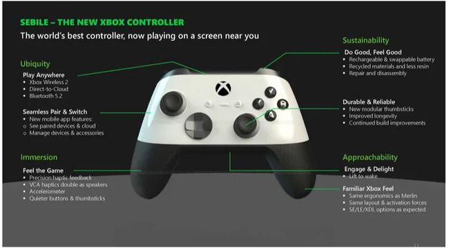 Microsoft leak reveals new Xbox controller with an accelerometer and ...