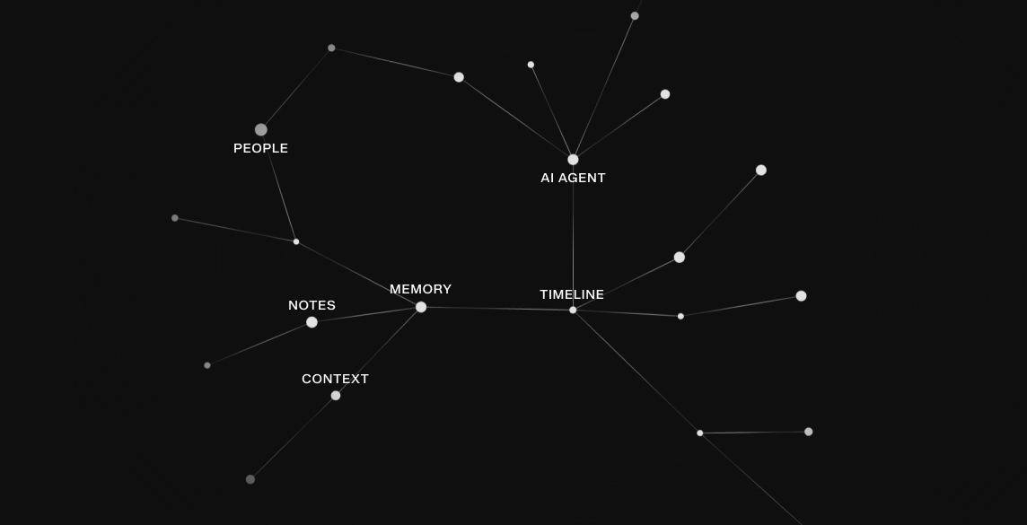 Vonder Personal Memory Graph