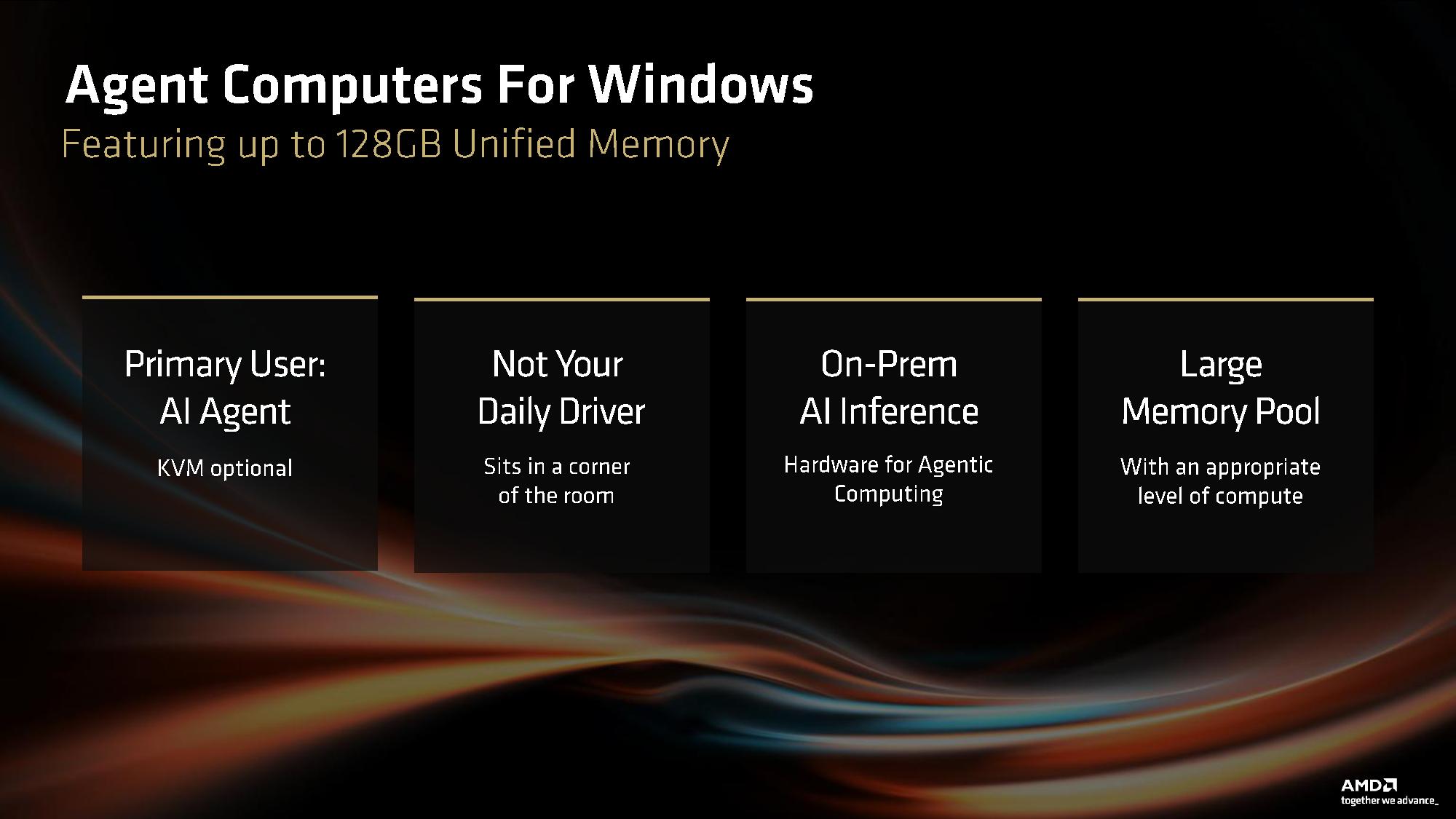AMD Computex 2026 presentation
