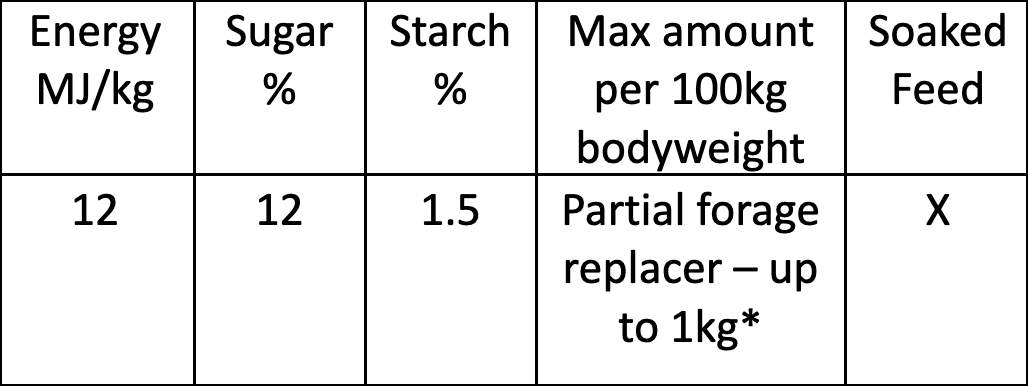 performance-fibre-v2